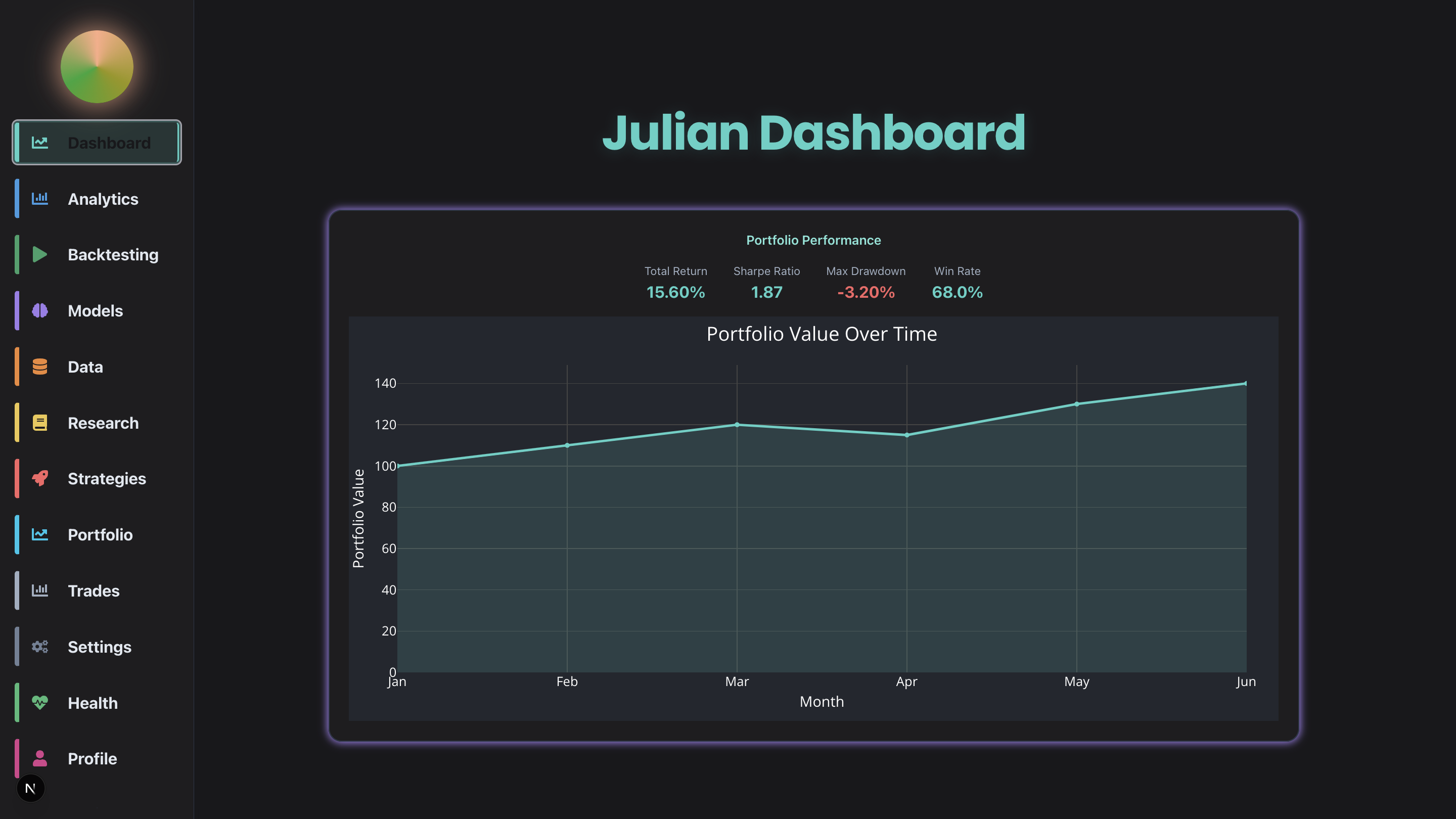 Julian Quant Platform